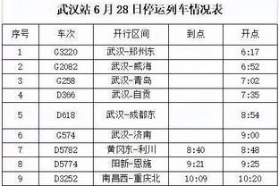 雷竞技的邀请码怎么得截图4